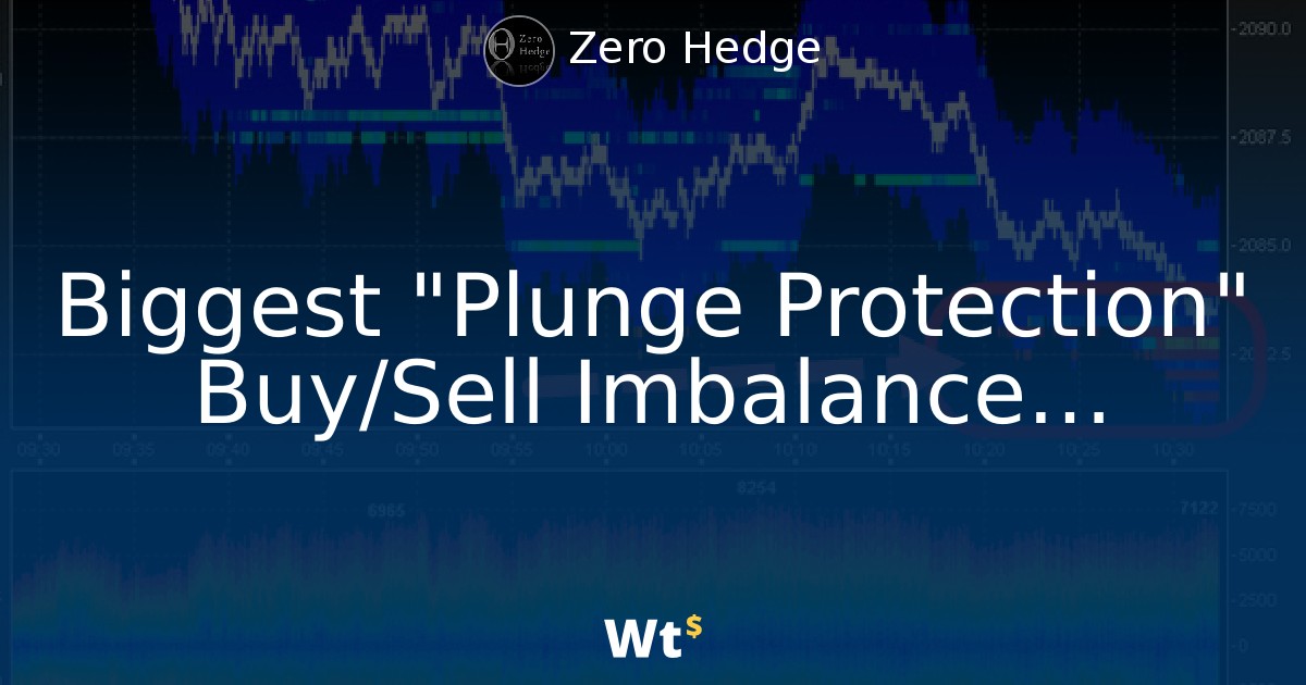 buy imbalance stock market